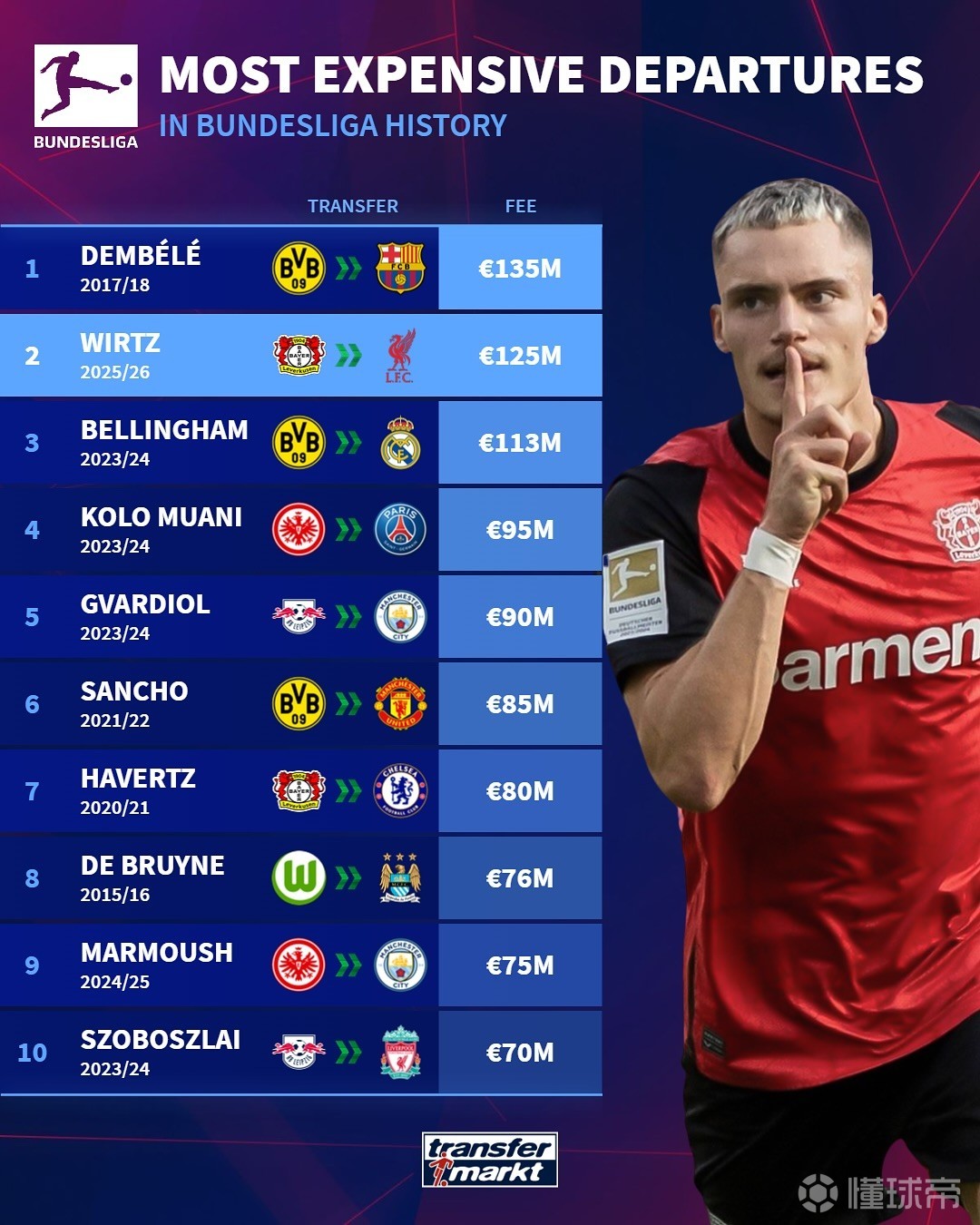 计划中将格 计划中将格